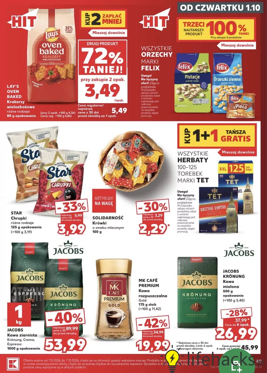 Promocje w Kauflandzie