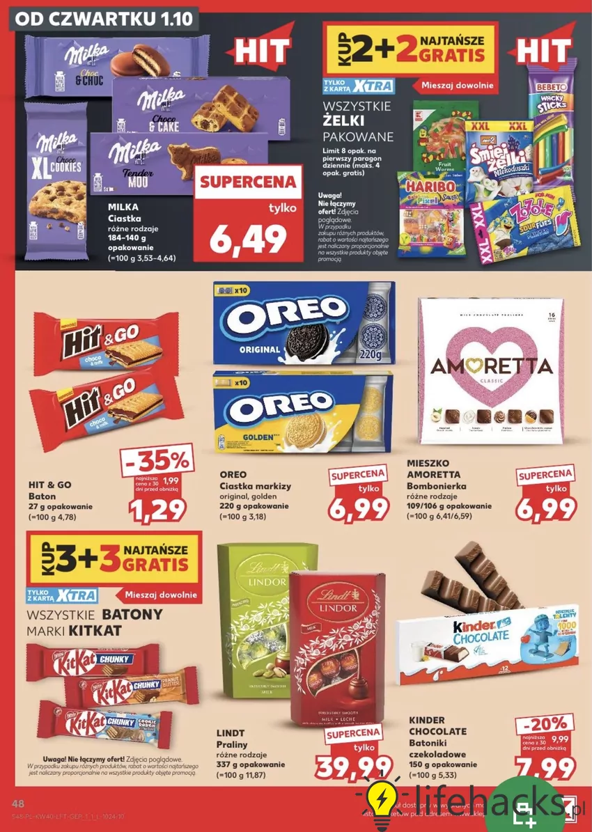 Promocje w Kauflandzie