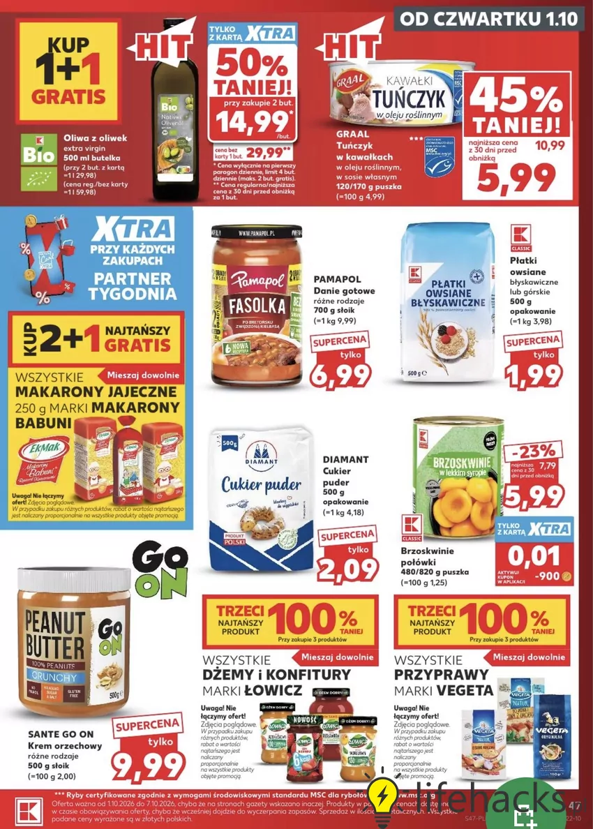 Oliwa z oliwek extra virgin BIO (500 ml) w promocji 1+1 gratis w Kauflandzie Promocje w Kauflandzie