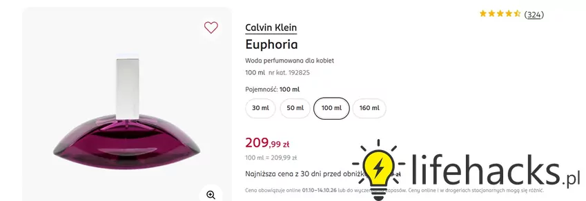 Woda perfumowana dla kobiet w okazyjnej cenie Rossmann - gazetka